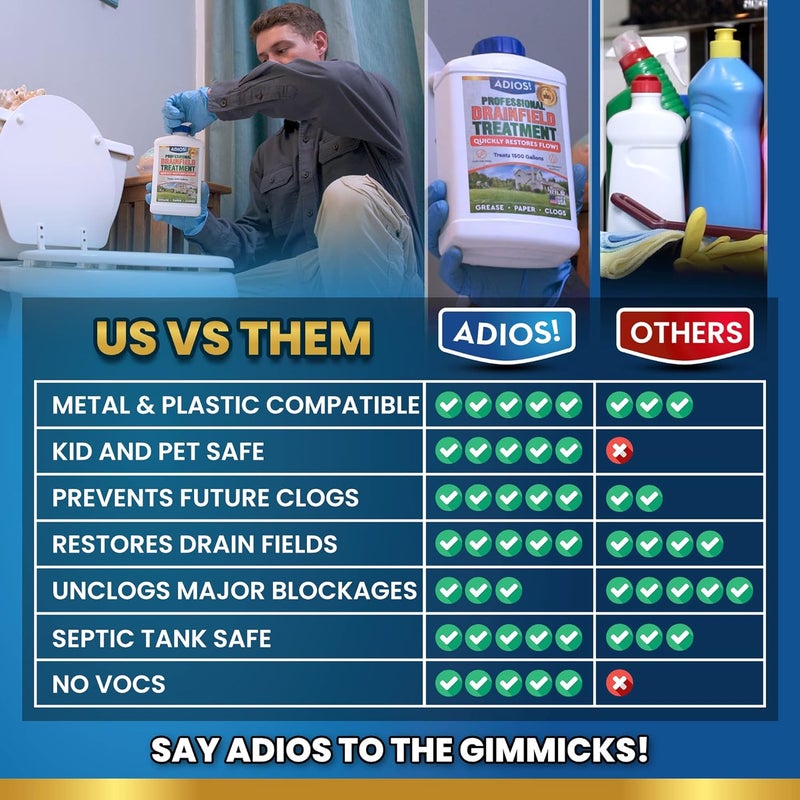 ADIOS! Drain Field Treatment and Cleaner for Leach Fields, Safely Opens and Restores Drainfields - 32oz - Image 3